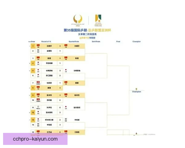 亚洲杯日本战术分析：灵活多变的攻防策略将决定晋级走势