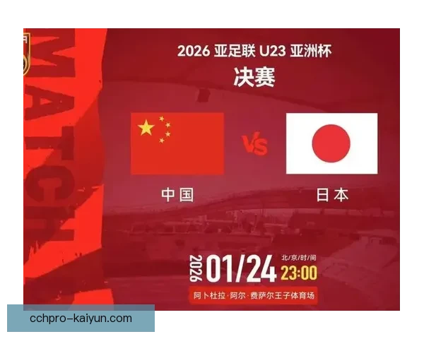 亚足联杯决赛临近，多支球队状态回暖，备受关注