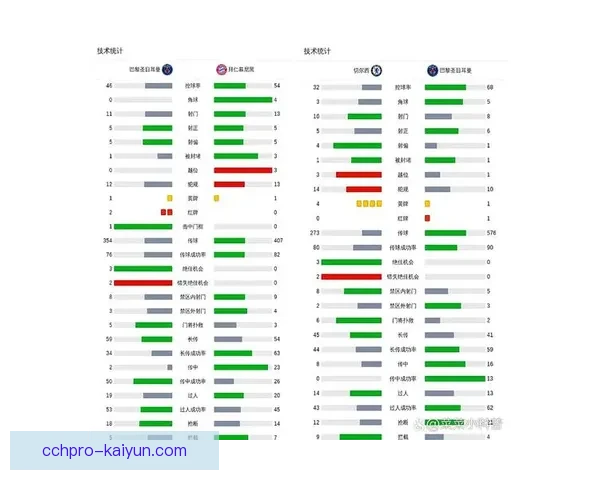 足球球星大全：当前信息汇总与发展趋势分析